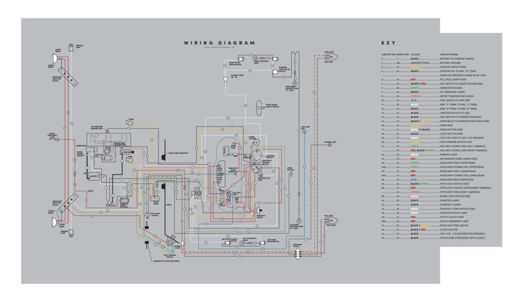 hudson trailer wiring diagram Hudson trailer wiring diagram Wiring